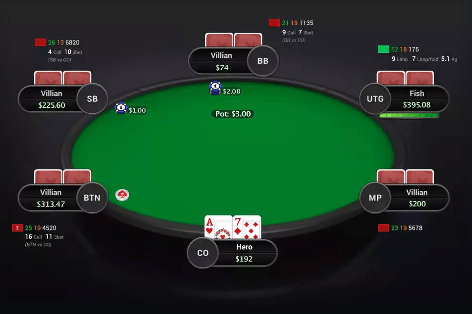Poker HUD and tracking for 6+ Holdem / Short Deck Poker Six Plus Hold'em