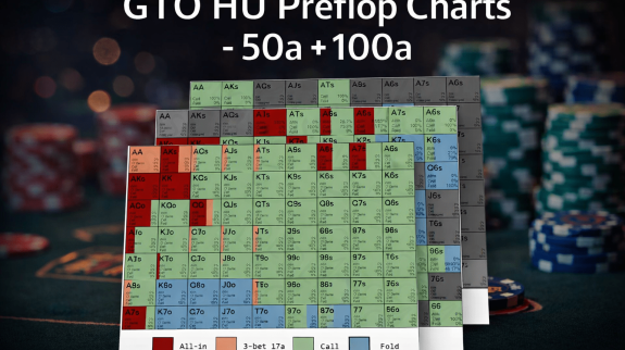GTO-HU-charts50-100a