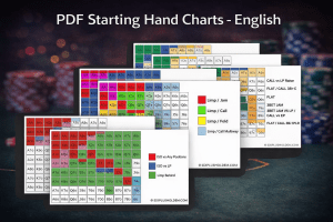 PDF Starting Hand Chart’s [English]