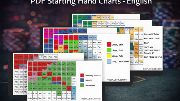 PDF-charts-english